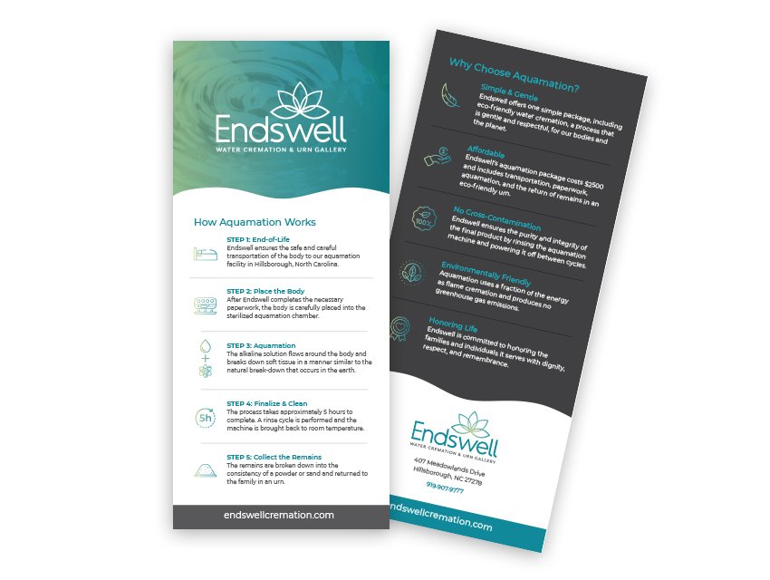 Endswell Cremation Rack Cards