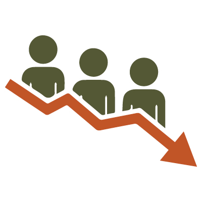 SEO and Ads to Increase customer traffic