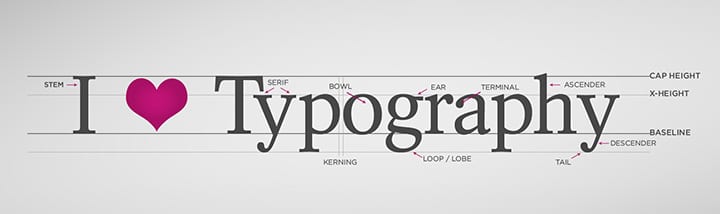 My top 10 most loathed fonts as a graphic designer - theMmachine