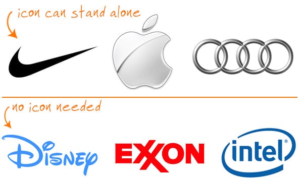 logos