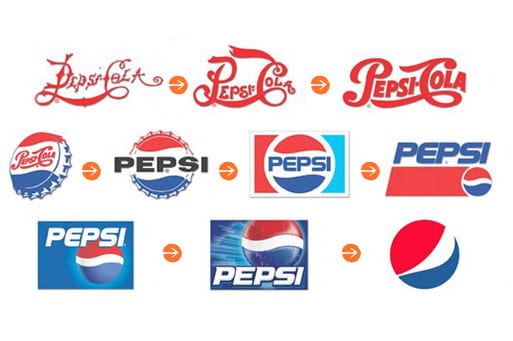 20 Examples of Rebranding and How Logo Designs Evolved