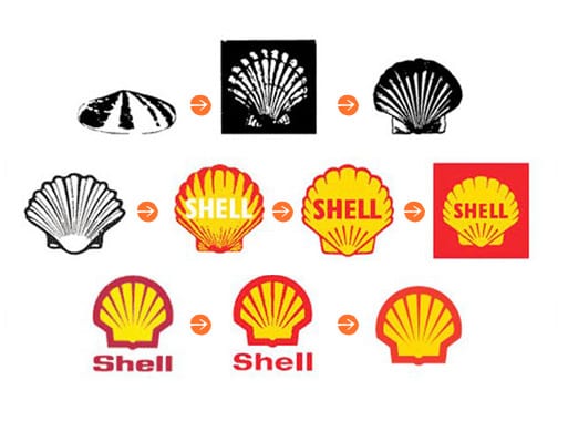 shell-rebranding