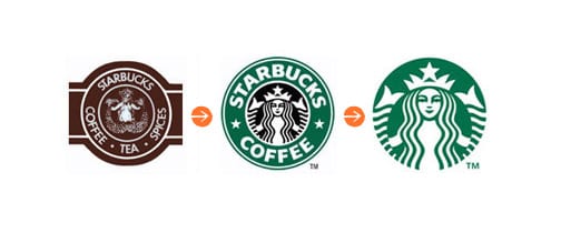 20 Examples of Rebranding and How Logo Designs Evolved