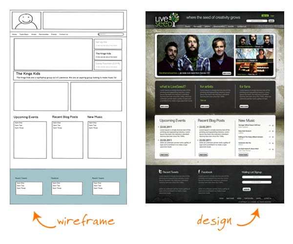 To wireframe or not to wireframe? Or, how to design a website - theMmachine